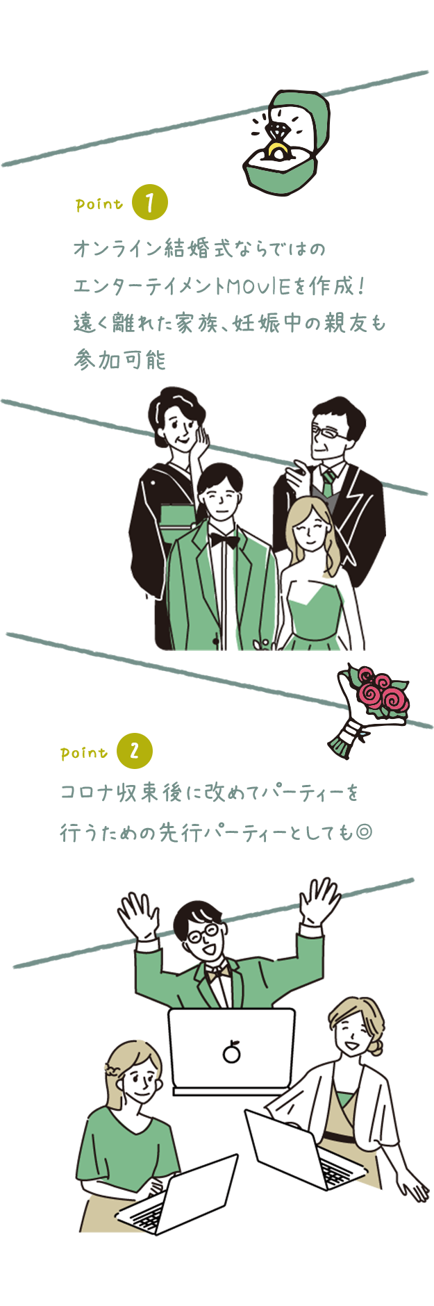 point1,オンライン結婚式ならではのエンターテイメントMOVIEを作成!遠く離れた家族、妊娠中の親友も参加可能point2,コロナ収束後に改めてパーティーを行うための先行パーティーとしても◎